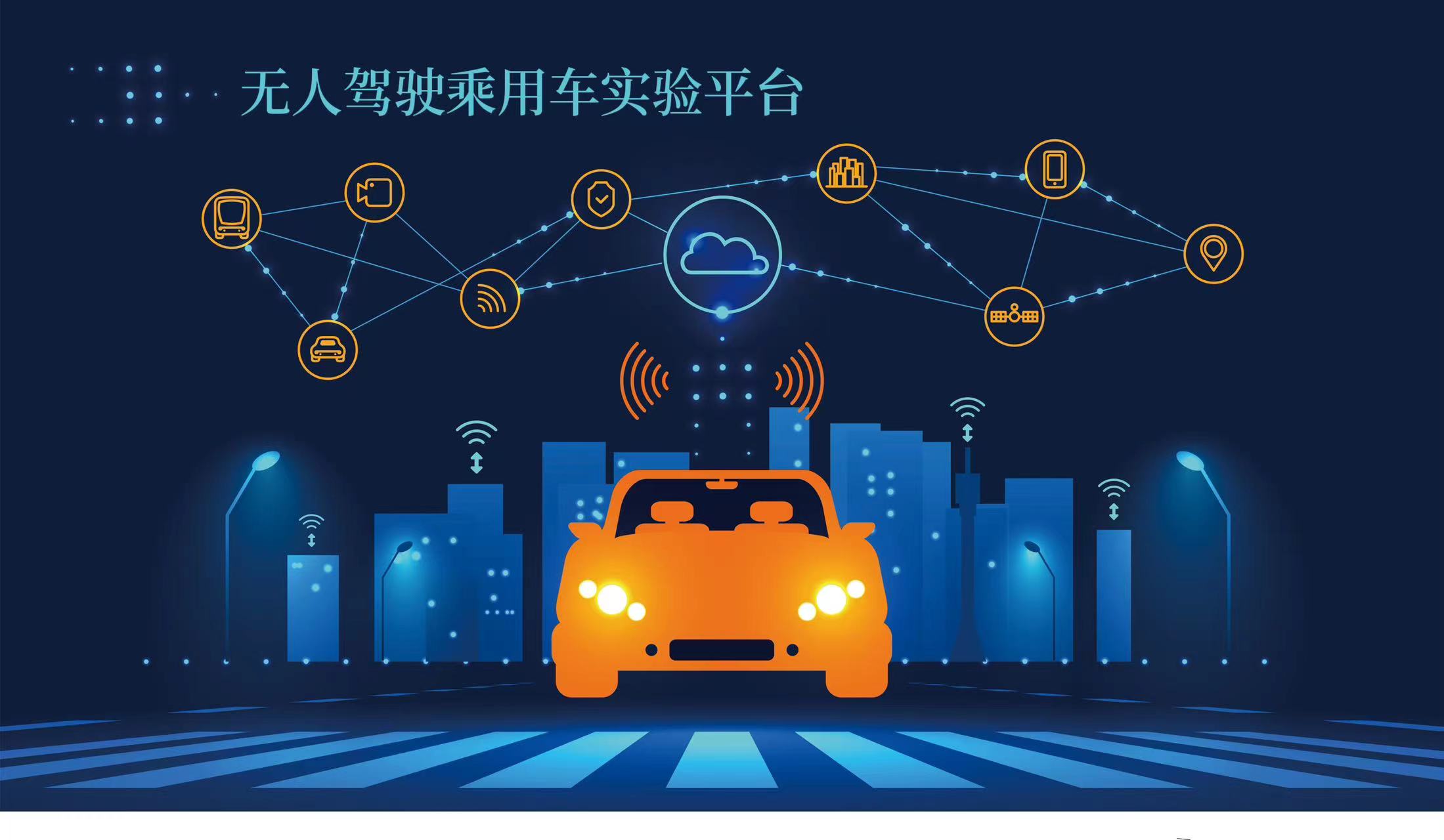 无人驾驶乘用车平台