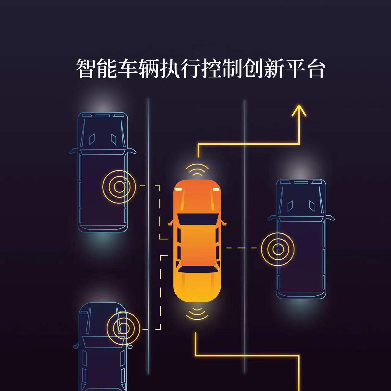 智能车辆执行控制实验平台